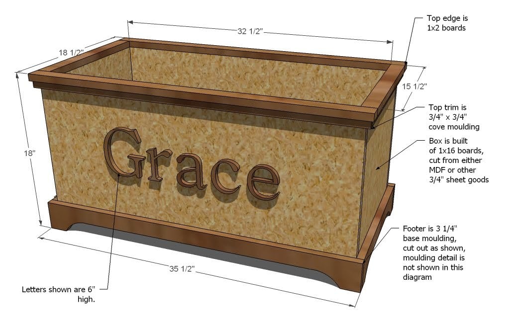 easy diy toy chest